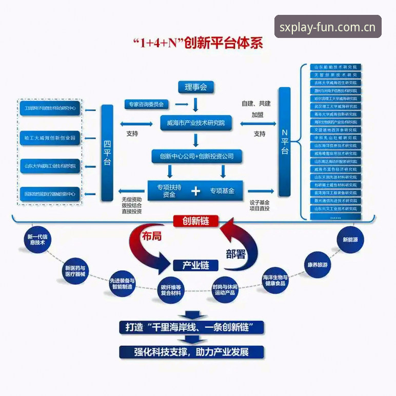 四喜娱乐稳定流畅 四喜娱乐平台稳定流畅体验深度解析:从技术架构到用户实践的全面洞察
