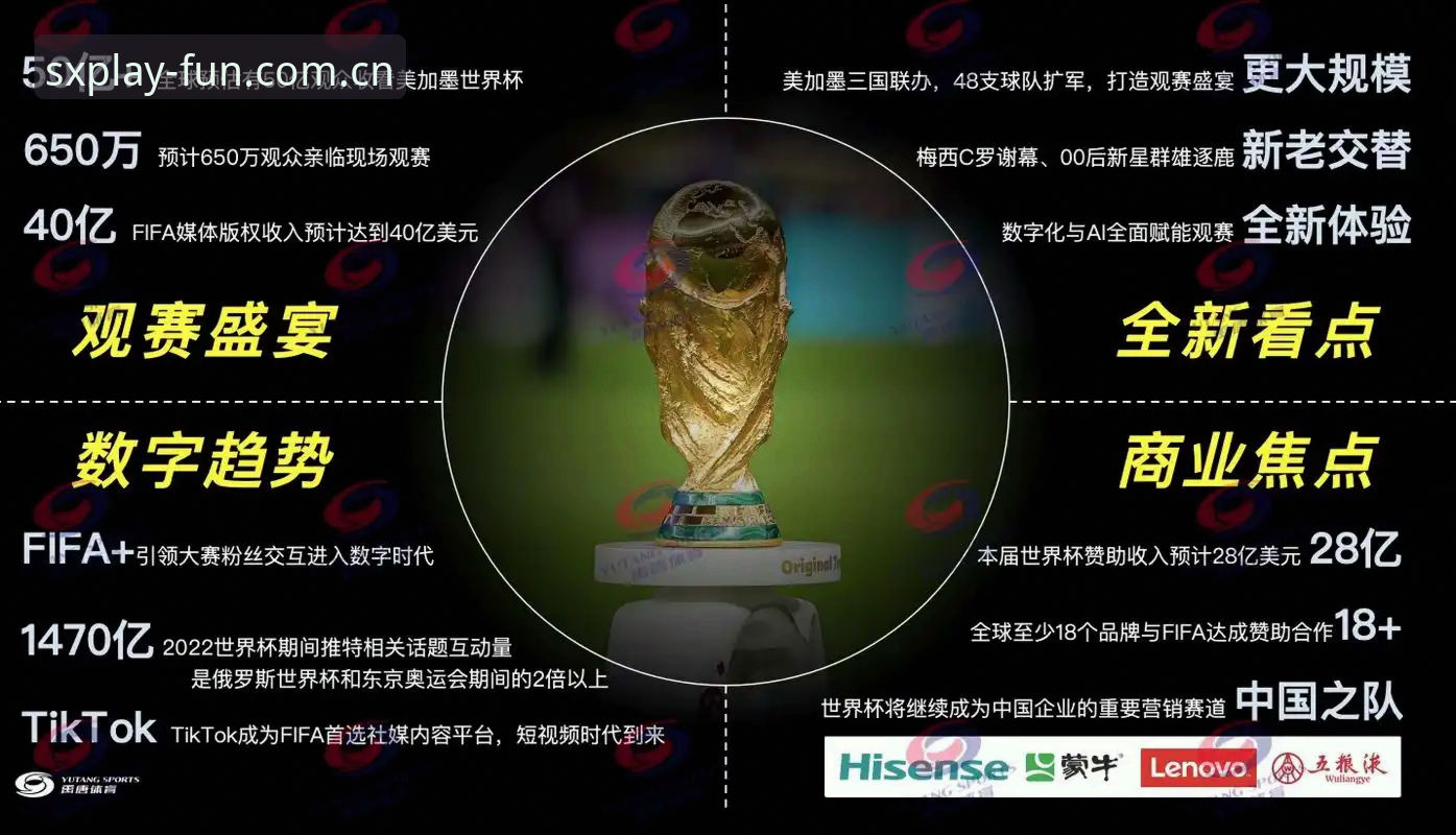 2026世界杯观赛受阻：中东局势导致约旦土耳其球迷签证难，四喜娱乐平台用户阿杰亲述观赛体验最新动态