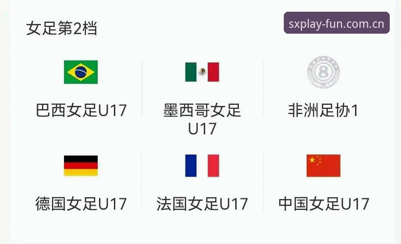 U17世界杯抽签揭晓最新动态：中国男女足双双迎战强敌